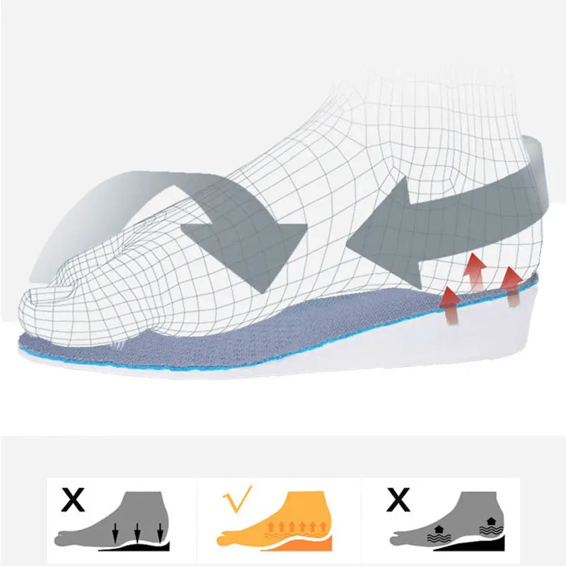 Height increase insoles for men/women 1.5/2.5/3.5 cm up invisiable arch support orthopedic insoles shock absorption EVA Material
